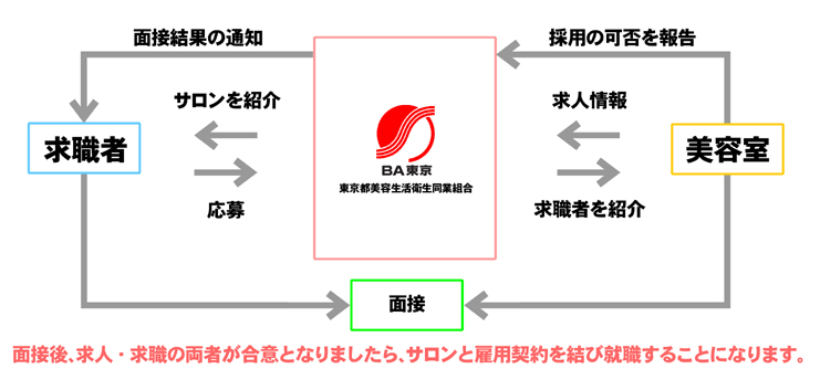 job_tokyo_depiction